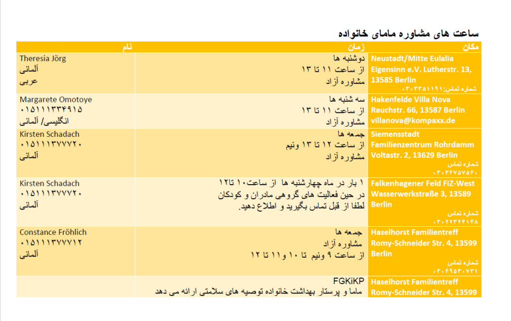 Eine Tabelle mit persischer Schrift, gelben Kopfzeilen und mehreren Zeilen mit verschiedenen Terminen und Bezeichnungen.